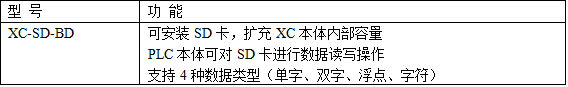 XC系列SD卡擴展BD板-型號一覽表.png